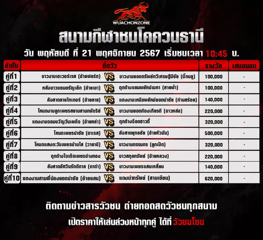 โปรแกรมวัวชน สนามชนโคควนธานี วันที่21 พฤศจิกายน 2567