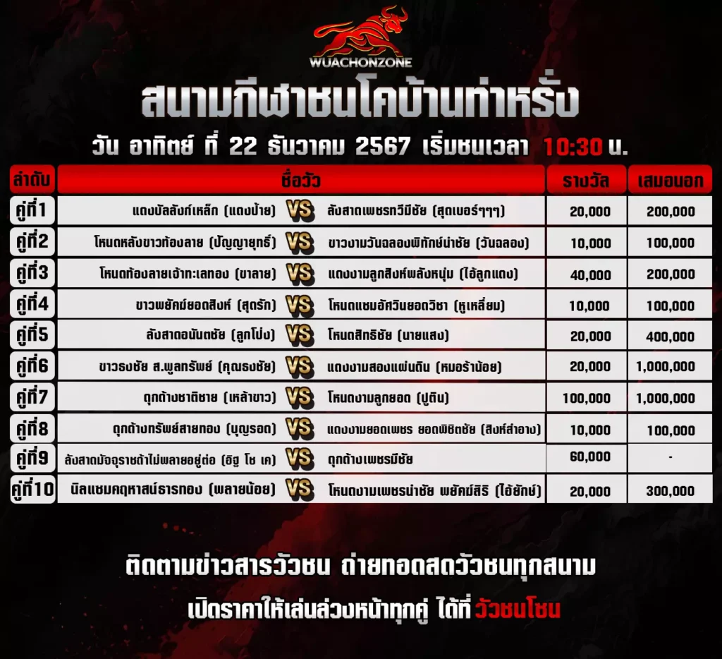 โปรแกรมวัวชน บ้านท่าหรั่ง วันที่ 21 ธันวาคม 2567