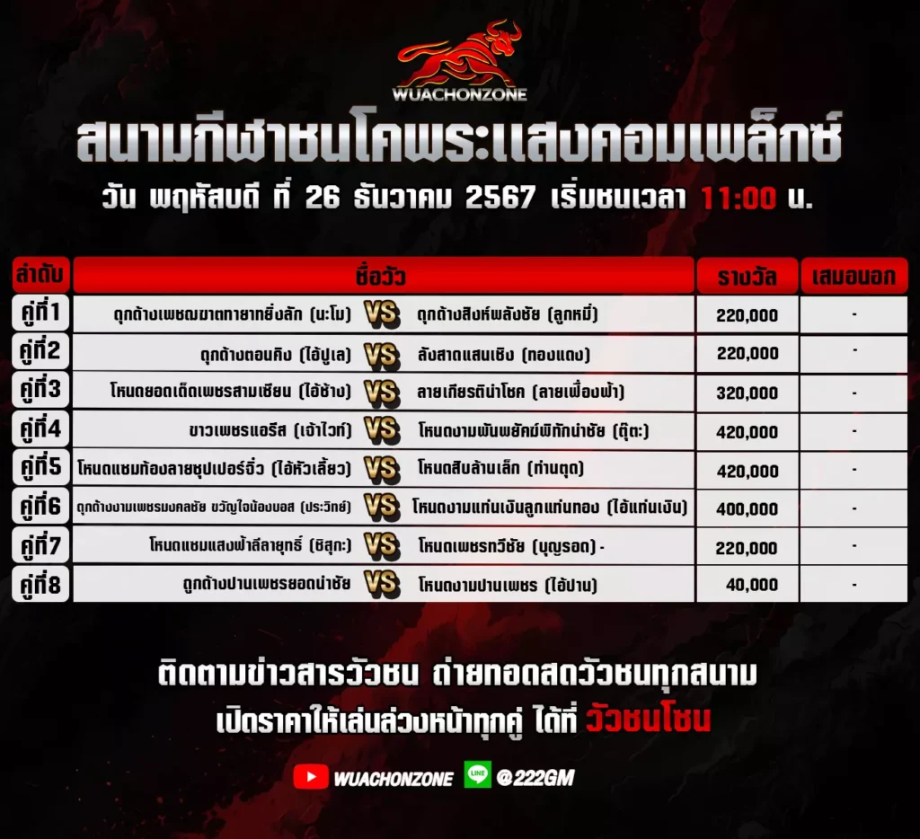 โปรแกรมวัวชน สนามชนโคพระเเสงคอมเพล็กซ์ วันที่ 26 ธันวาคม 2567