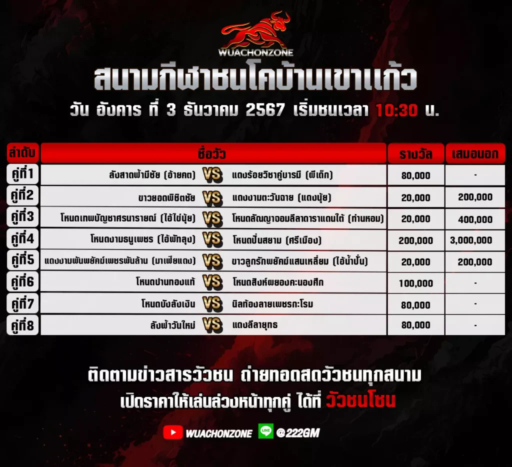 โปรแกรมวัวชน สนามบั้านเขาเเก้ววันที่ 3 ธันวาคม 2567