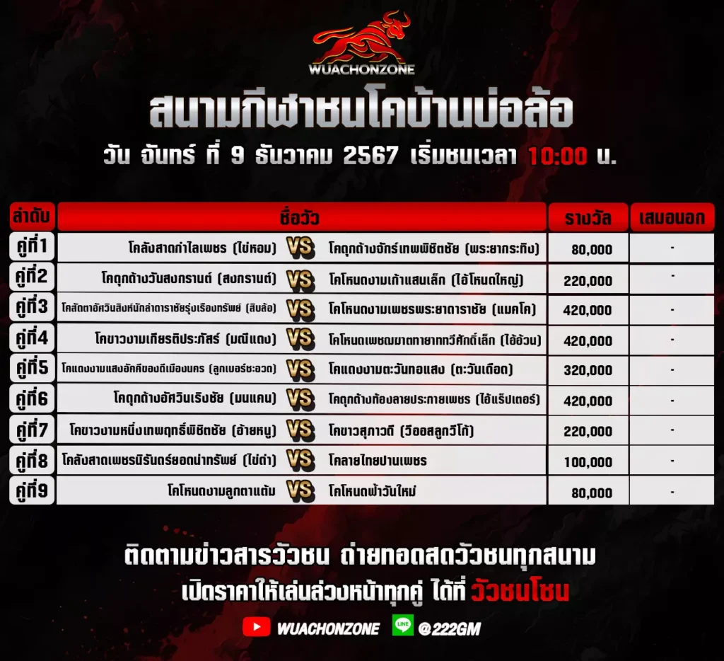 โปรแกรมวัวชน สนามบ้านคลองเเงะ วันที่ 7 ธันวาคม 2567