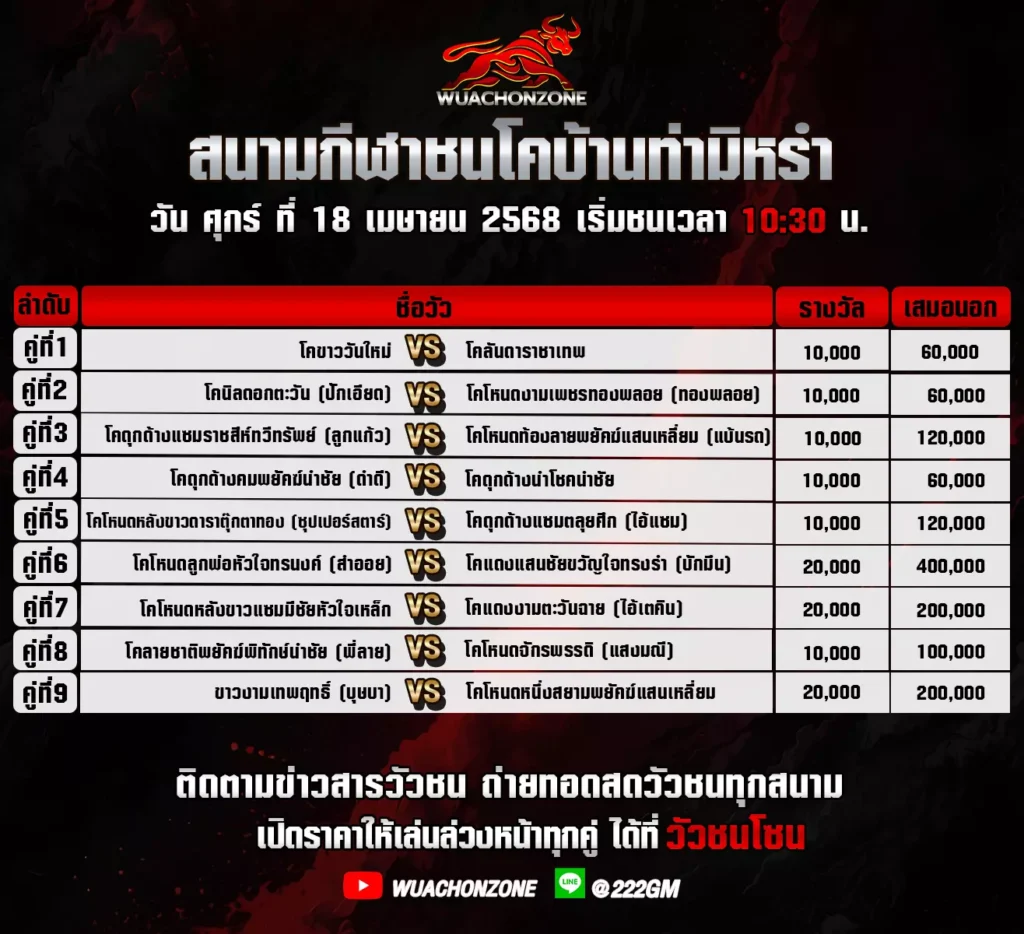 โปรแกรมวัวชน วันที่ 18 เมษายน 2568