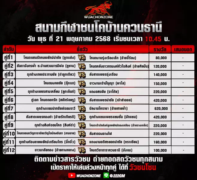 โปรแกรมวัวชน วันที่ 21 พฤษภาคม 2568