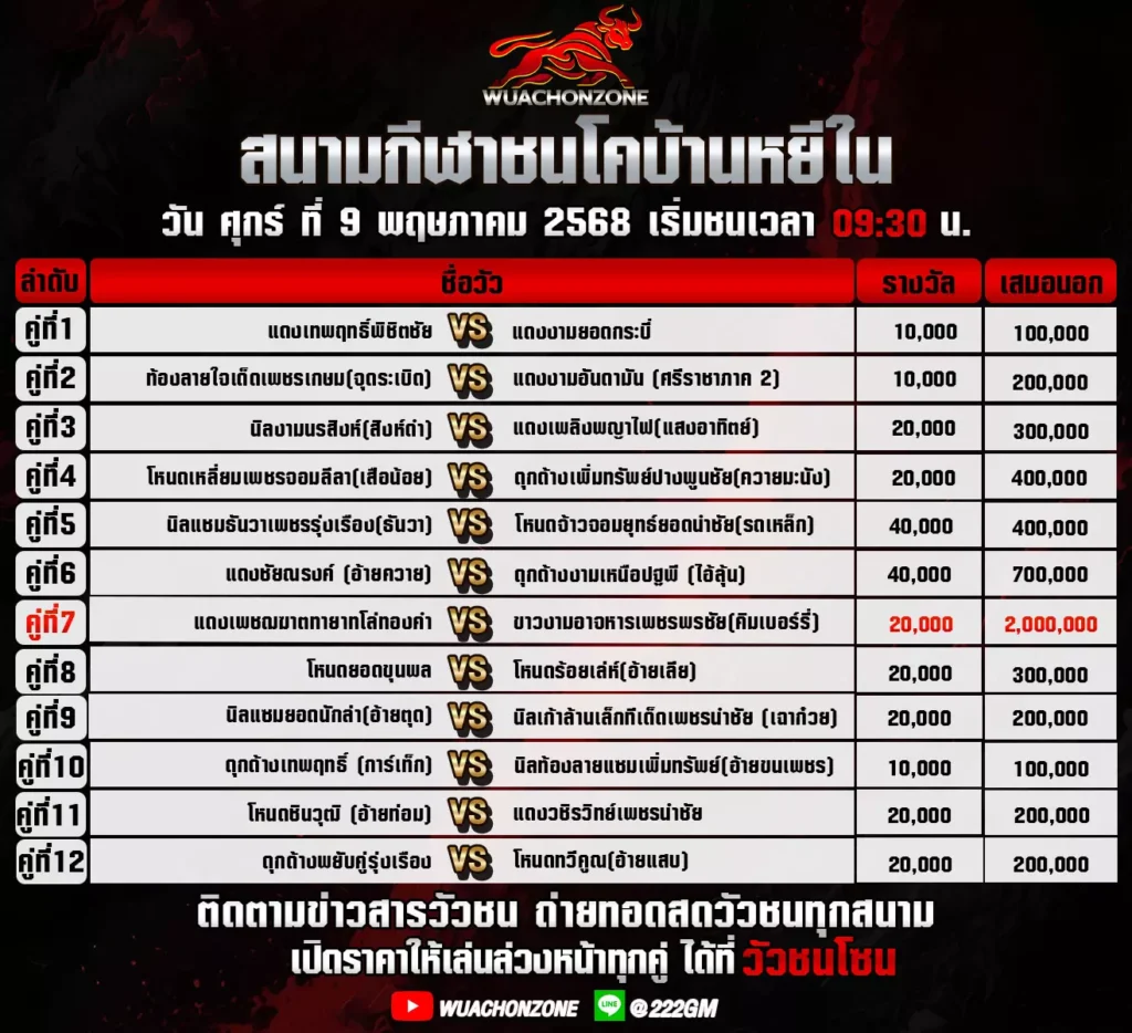 โปรแกรมวัวชน วันที่ 9 พฤษภาคม 2568